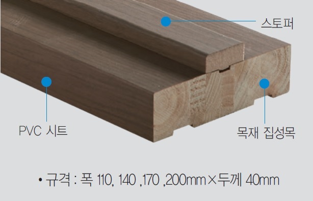 1948697120_OFbpuMRv_1d27470c2f5a3e5a0cd0f2544edc6dfb1312c7c8.jpg 이미지크게보기