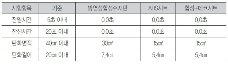 /user/u/usyedazidoor/editor/2303/405a2efc4a030cb4460d0d24a787ec92_1679479744_7524.jpg 이미지크게보기